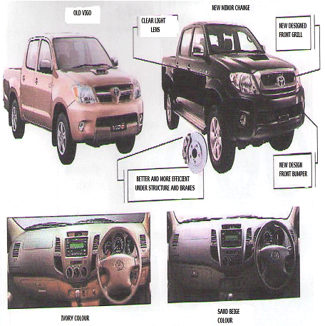 Toyota Hilux Vigo 2009 by Thailand's Top 4x4 Dealer Soni Motors Thailand and 